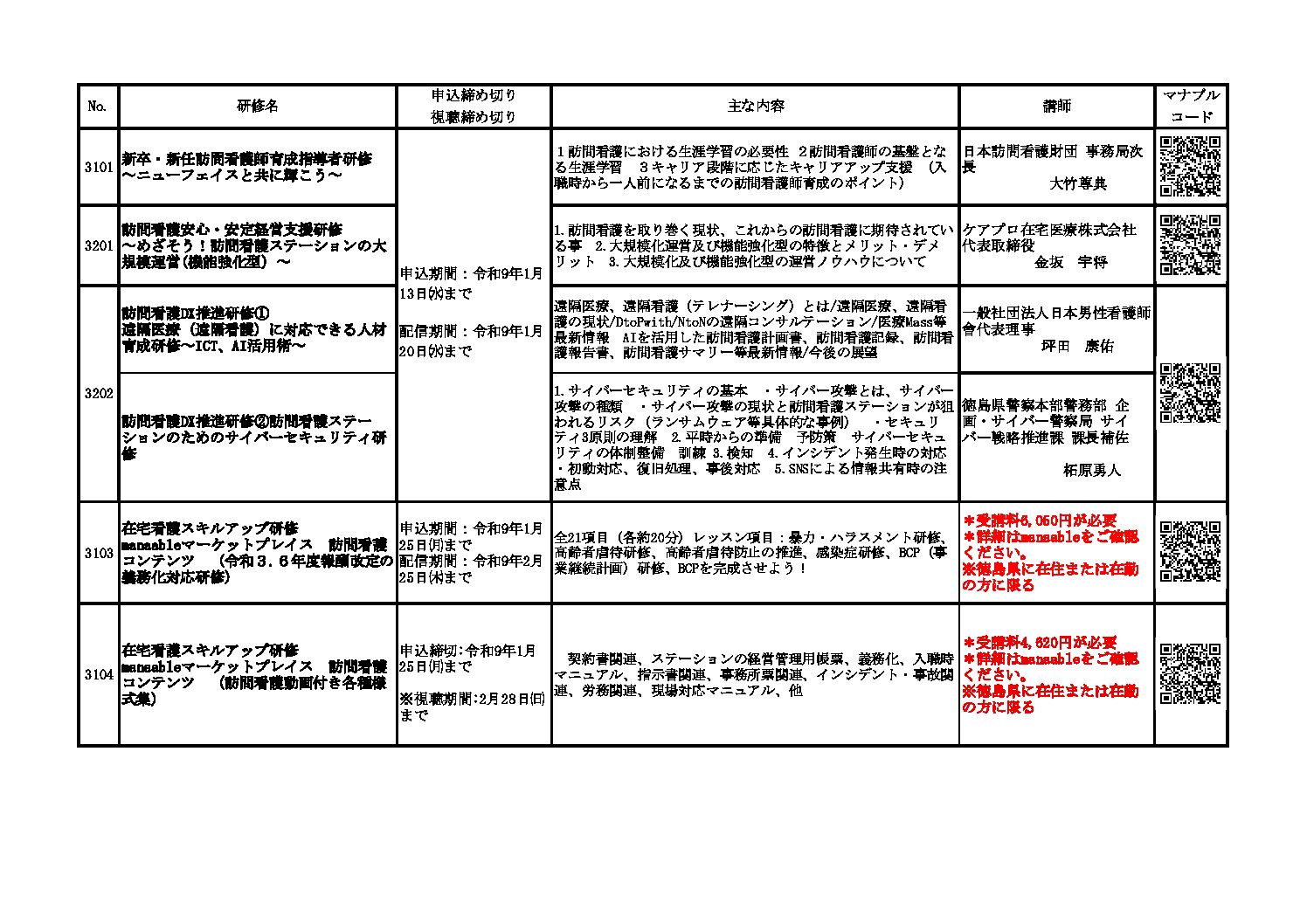 訪問看護支援センターのオンデマンド研修のご紹介！